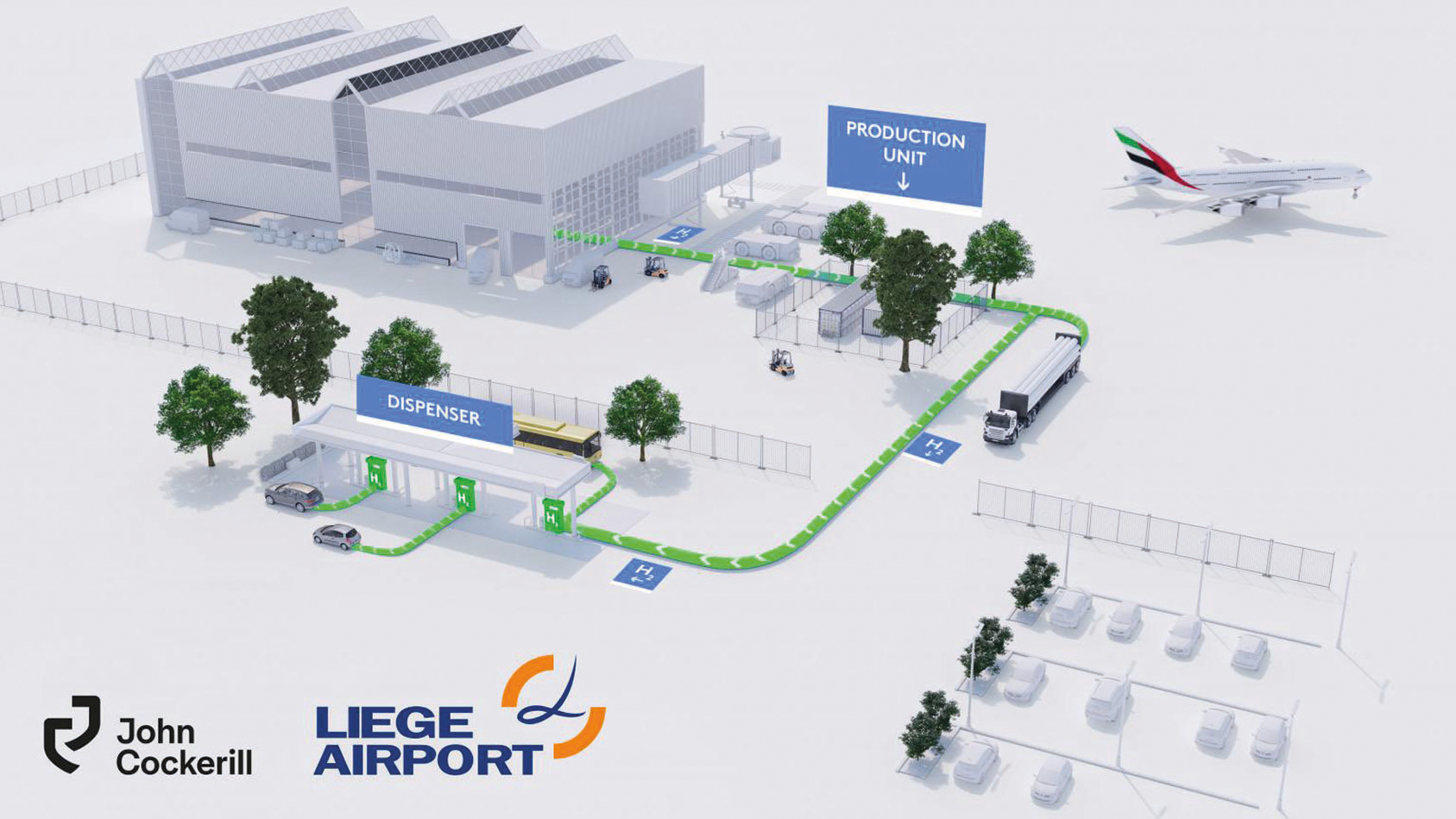 John Cockerill et Liege Airport ont obtenu en avril 2021 le feu vert du Gouvernement wallon pour déployer une infrastructure de production et de distribution d’hydrogène vert sur le site de l’aéroport de Liège.